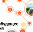 III Международный юношеский медиафорум «Артек»: продолжается приём заявок! - Агентство по делам молодежи