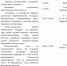 День рождения Астрахани будем отмечать четыре дня - Punkt-a.info