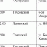 Астраханцам предлагают бесплатно привить от бешенства своих питомцев - Punkt-a.info