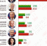 ast-news.ru - Ast-News.Ru