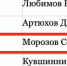 Сергей Морозов разбогател на два миллиона у. е. - Punkt-a.info