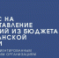 Агентство по делам молодежи Астраханской области объявляет конкурс на предоставление субсидий для СО НКО! - Агентство по делам молодежи