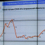 В Астраханской области нехватка тестов  на коронавирус - Южная Волна