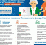 ПФР напоминает об удобстве использования электронных сервисов - Правительство Астраханской области