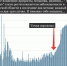 Кто причесал и постриг астраханскую статистику коронавируса? - Punkt-a.info