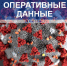 Коронавирус: статистика по России и Астраханской области - Телеканал Семь плюс