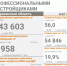 856856858858 - Сетевое издание Арбуз
