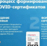 Астраханцам разъяснили процесс получения COVID-сертификатов - Астрахань 24