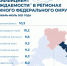 Беби-бум. Астраханцы переплюнули по рождаемости своих соседей по ЮФО  - KaspyInfo.Ru