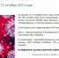 Коллективный иммунитет к COVID-19 в Астраханской области 47% - выше среднероссийского - Punkt-a.info