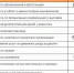 Кто из астраханских предпринимателей получит компенсацию за нерабочие дни - Punkt-a.info
