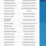 2022-03-16_12-48-24 - Сетевое издание Арбуз