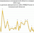 greenworks_gd24dd35k2_3704007ua_1 - Сетевое издание Арбуз