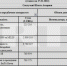 photo_2022-04-07_18-26-17 - Сетевое издание Арбуз