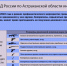 Астраханцы могут сдать оружие за деньги - KaspyInfo.Ru