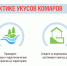 О профилактике укусов комаров - Роспотребнадзор
