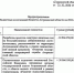 Астраханское правительство отложило программу защиты сибиреязвенных скотомогильников, чтобы дать воду жаждущим сельчанам - Punkt-a.info