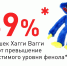 Роскачество назвало игрушки «Хагги Вагги» токсичными из-за опасного вещества - Астрахань.Ру