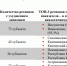 В Астраханской области зафиксировали кризисные тенденции - Астрахань.Ру