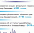 Стелу «Астрахань — город трудовой доблести» установят у Центрального стадиона - Астрахань 24