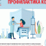 КОРЬ - Роспотребнадзор