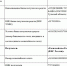 Астраханцам рассказали об изменениях при перечислении налоговых платежей - Астрахань.Ру