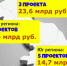 В Астраханской области большие надежды с развитием агропрома связаны с 13 инвестпроектами - Punkt-a.info
