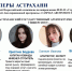 Молодые девелоперы и строители-эксперты АГАСУ прошли в полуфинал Международного инженерного чемпионата CASE-IN - Архитектурно-строительный университет