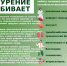 Профилактика табакокурения.jpg - ДГП №4