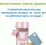 Положительные стороны кредитки - Министерство финансов