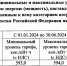 Стало известно, как в 2024 году в Астраханской области подорожает электричество - Астрахань.Ру