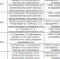 С завтрашнего дня яйца по доступным ценам можно будет купить в 14 точках Астрахани - Астрахань.Ру