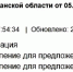 Из астраханской облдумы отозвали «рубящий» законопроект по обращению с  безнадзорными собаками - Punkt-a.info