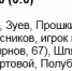 Астраханский «Волгарь» в Сочи и Белеке провел несколько спаррингов - Астрахань.Ру