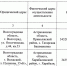 2024-03-06_14-11-50.png - Южная Волна