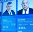 Владимир Путин лидирует на выборах президента РФ - Punkt-a.info