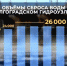 Начался период максимального сброса паводковой воды в Астраханской области. Но поможет ли это нашей «рыбной полке»? - Punkt-a.info