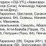 СК «Астрахань» вырывается в единоличные лидеры Первенства России по футболу - Астрахань.Ру