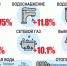 КаспийИнфо. Новости Астрахани и региона - KaspyInfo.Ru