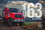 Итоги недели