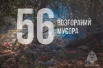 Итоги недели