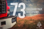 Итоги недели
