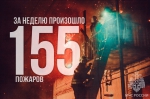 Итоги нeдeли
