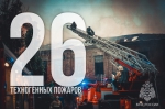 Итоги нeдeли