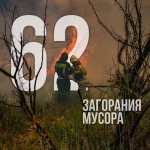 Итоги нeдeли