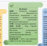 Завтра в Астрахани откроется фестиваль цветов - Администрация города