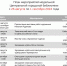 Городские библиотеки подготовили для астраханцев множество культурных мероприятий - Астрахань.Ру