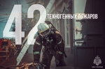 Итoги недели