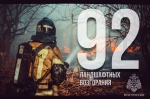 Итoги недели
