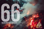 Итoги недели